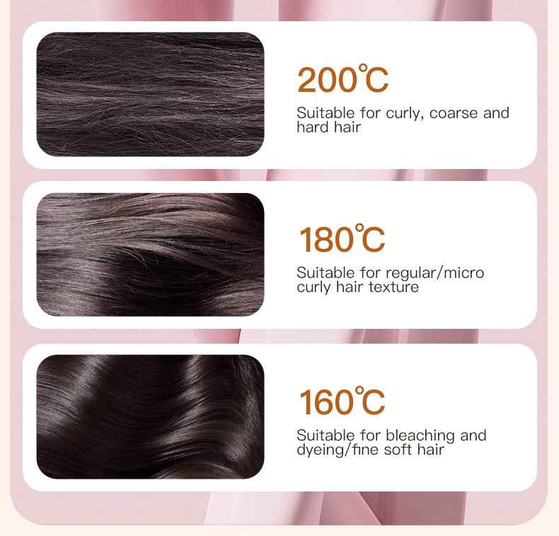 Sevouré Capsule Hair Straightener & Styler