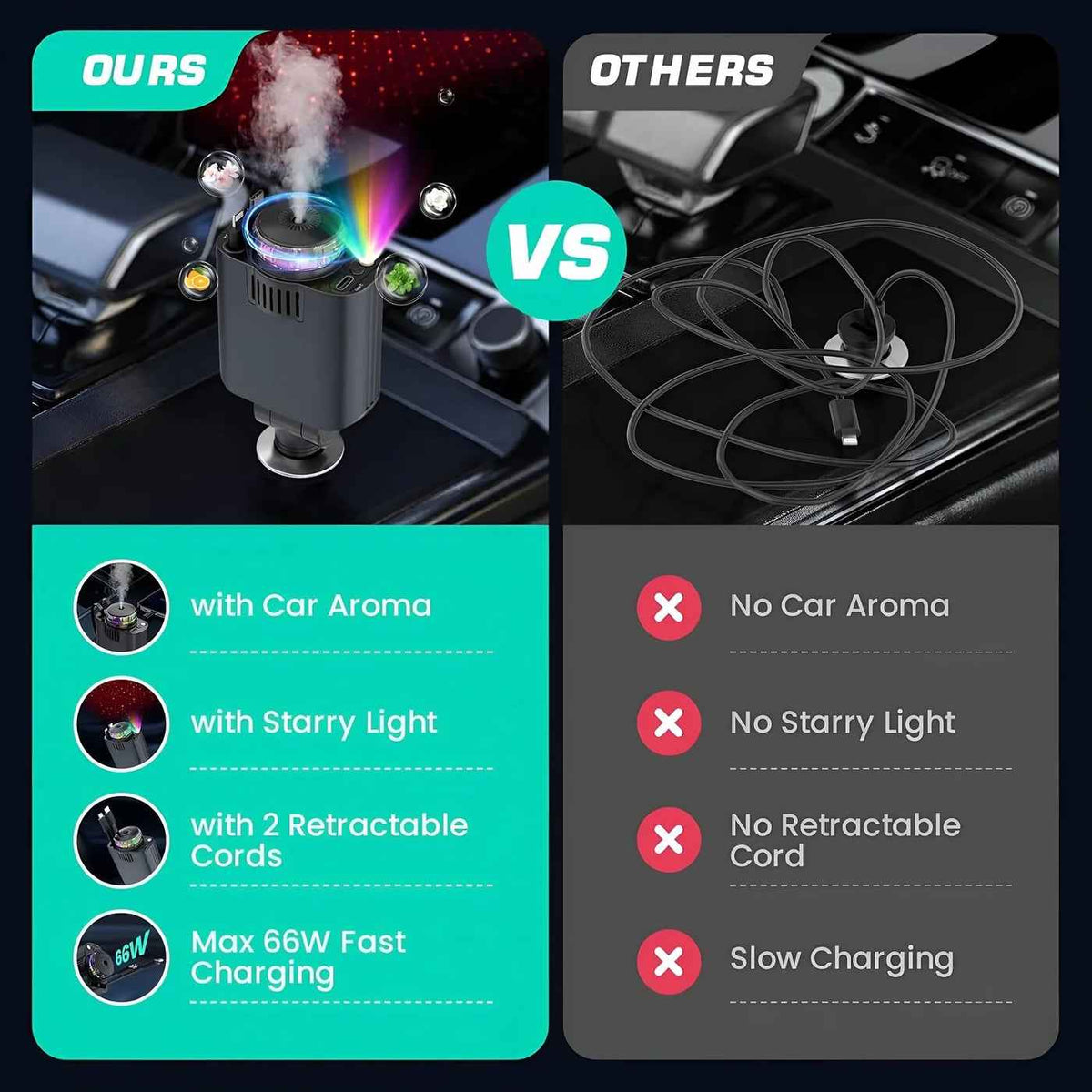 5-in-1 Starlight Car Charger and diffuser