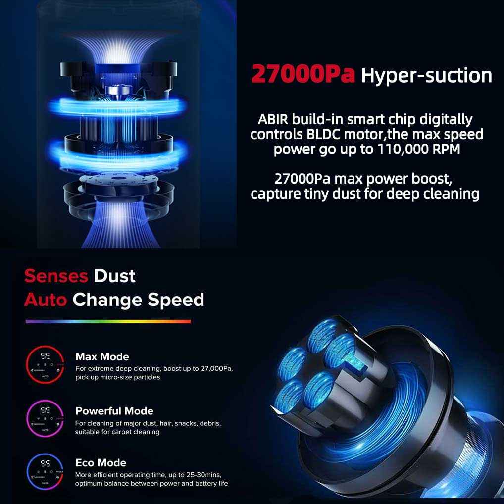 Wireless Handheld Vacuum Cleaner