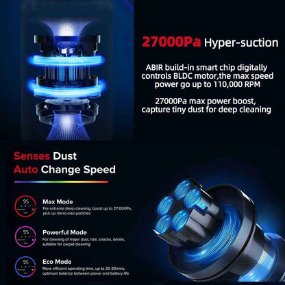 Wireless Handheld Vacuum Cleaner