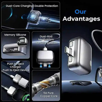 Kuwajia Smart Auto-Stop Charging Adapter